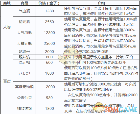 爆笑抵制！慷慨大方的侃爷带真空比安卡勇闯格莱美，结果被保安请走！