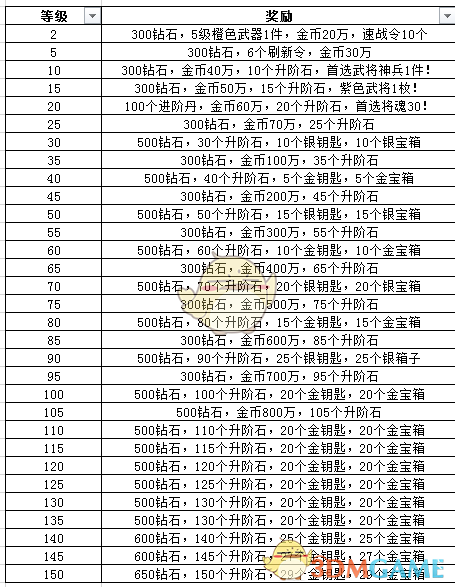 中央巡视组进驻 女秘书长落马